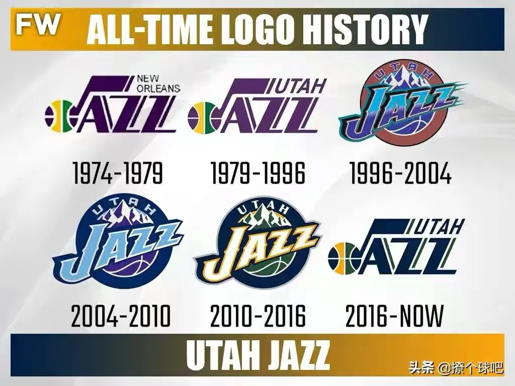 nba雷霆隊隊標（NBA30支球隊logo演變史，哪個隊標最經典？）