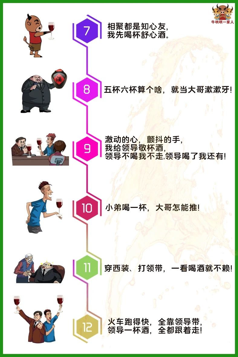 喝酒那些事，回忆经典劝酒语录。