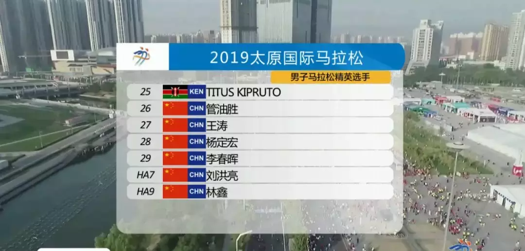 太原马拉松(高温下的太原马拉松：管油胜215夺国内冠军，新体制外一哥诞生？)