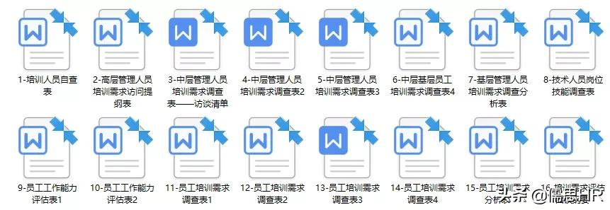 新员工怎么培训,如何培训员工