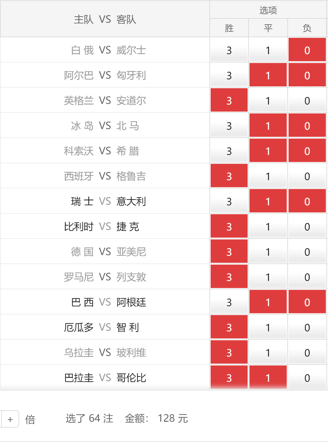 贝尔领衔拉塞姆入选(21102期足球胜负彩14场推荐：难度增加，大奖可期)