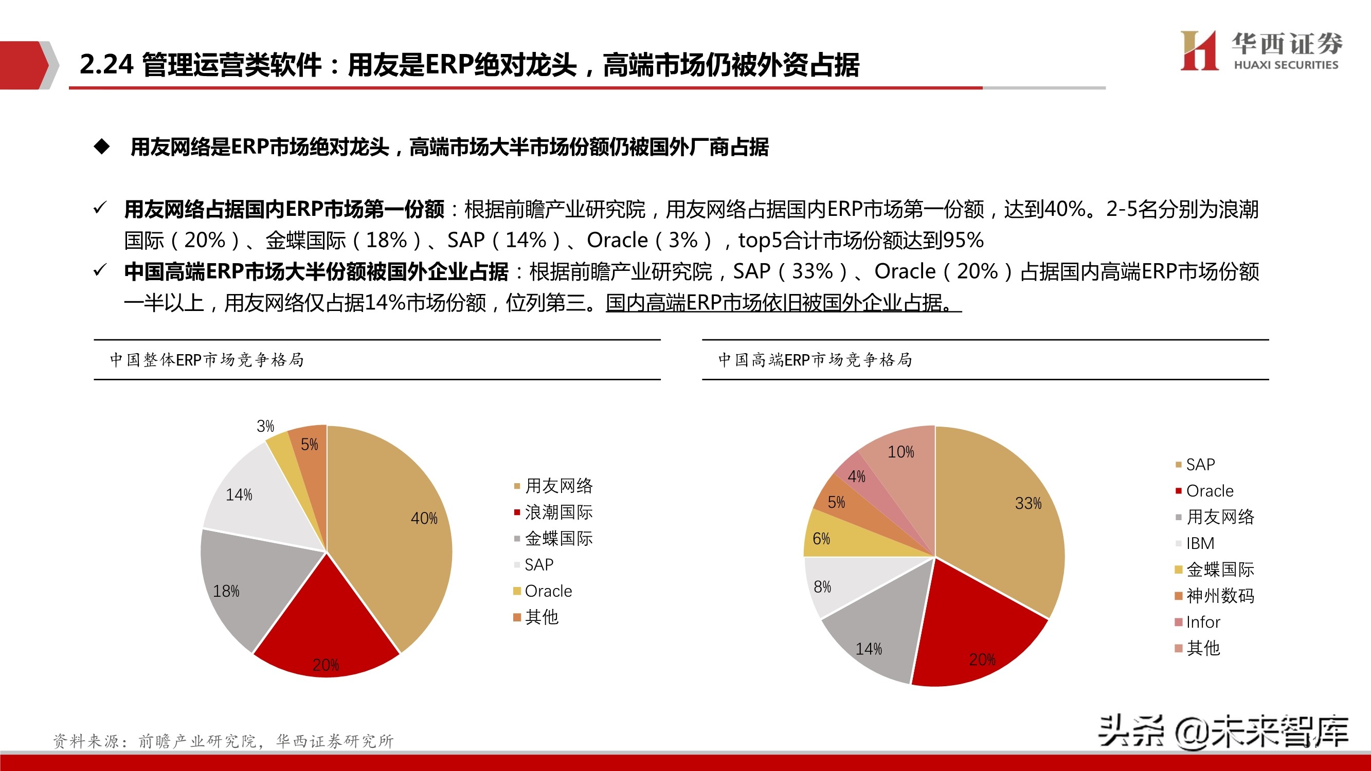 工业软件行业103页深度报告：中国制造崛起的关键