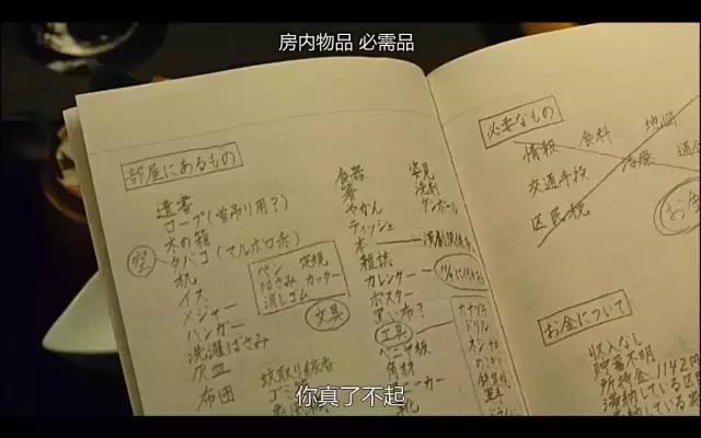 《盗钥匙的方法》还是要相信爱情啊,混蛋们