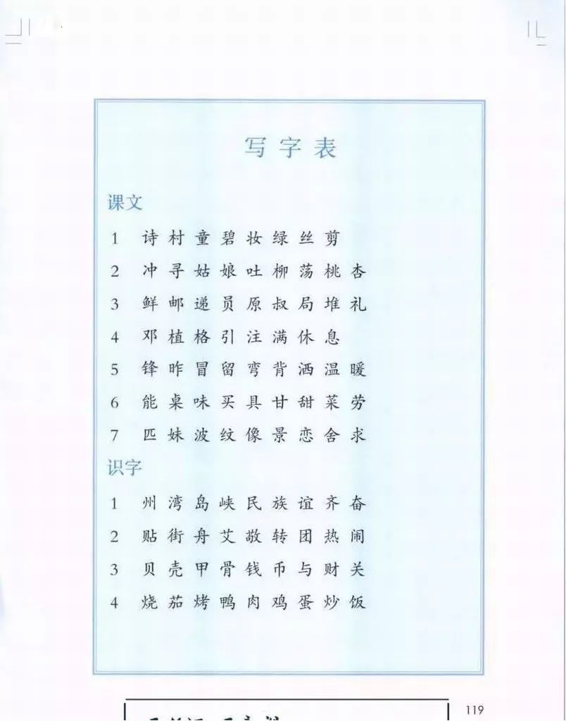 部编版1-6年级下册电子课本已更新！高清版，寒假预习抢先看