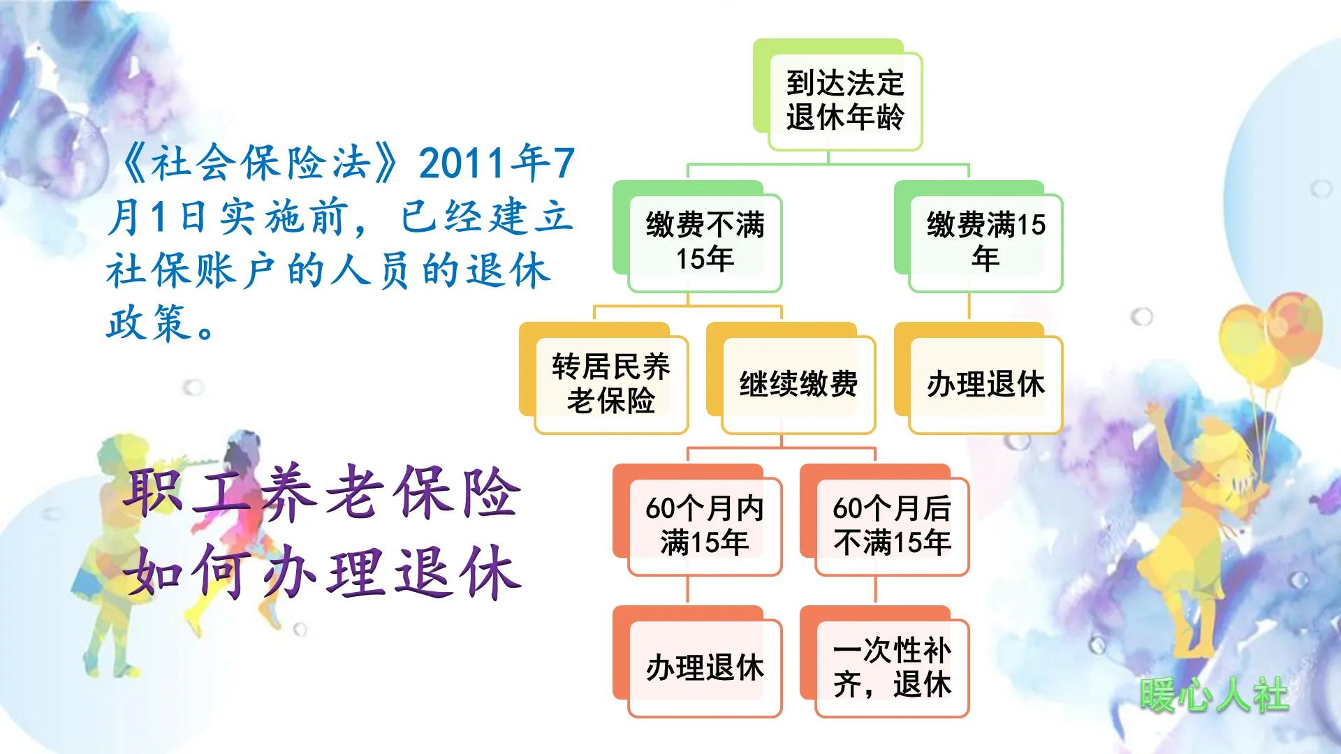 养老金补缴,养老金补缴新政策2022年