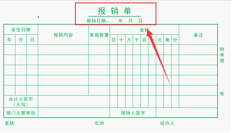 财务别再为月初报销而头痛！88张报销单模板，帮你解决根本问题
