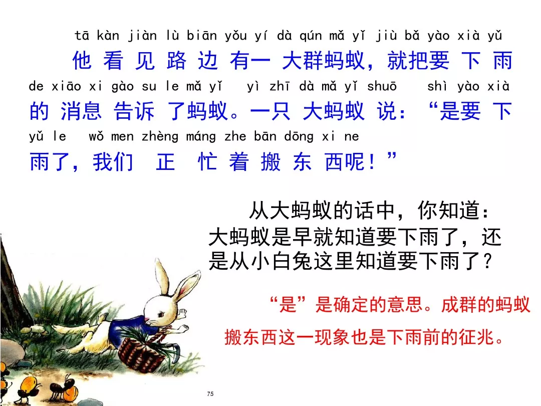 部编版一年级语文下册14课《要下雨了》知识点+图文解读+课堂练习