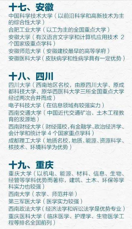各省最好高校，除985、211，这些院校也曾被人民日报力荐