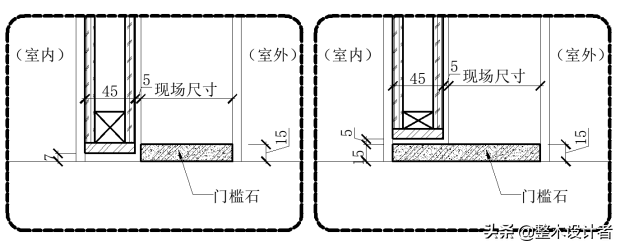 第十章：门连套综合篇