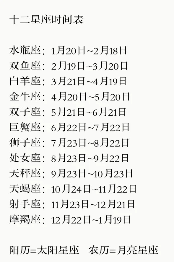 19年11月24日出生是什么星座的1月9日是什么星座 汽车时代网