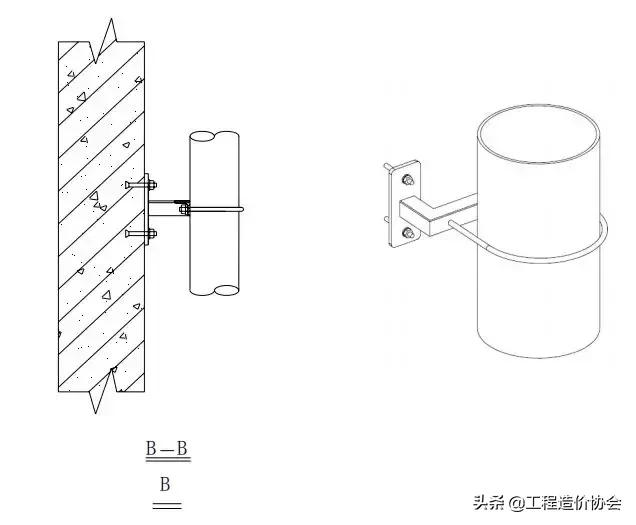 【给排水】钢管支架施工工艺标准做法，中建系统编制！