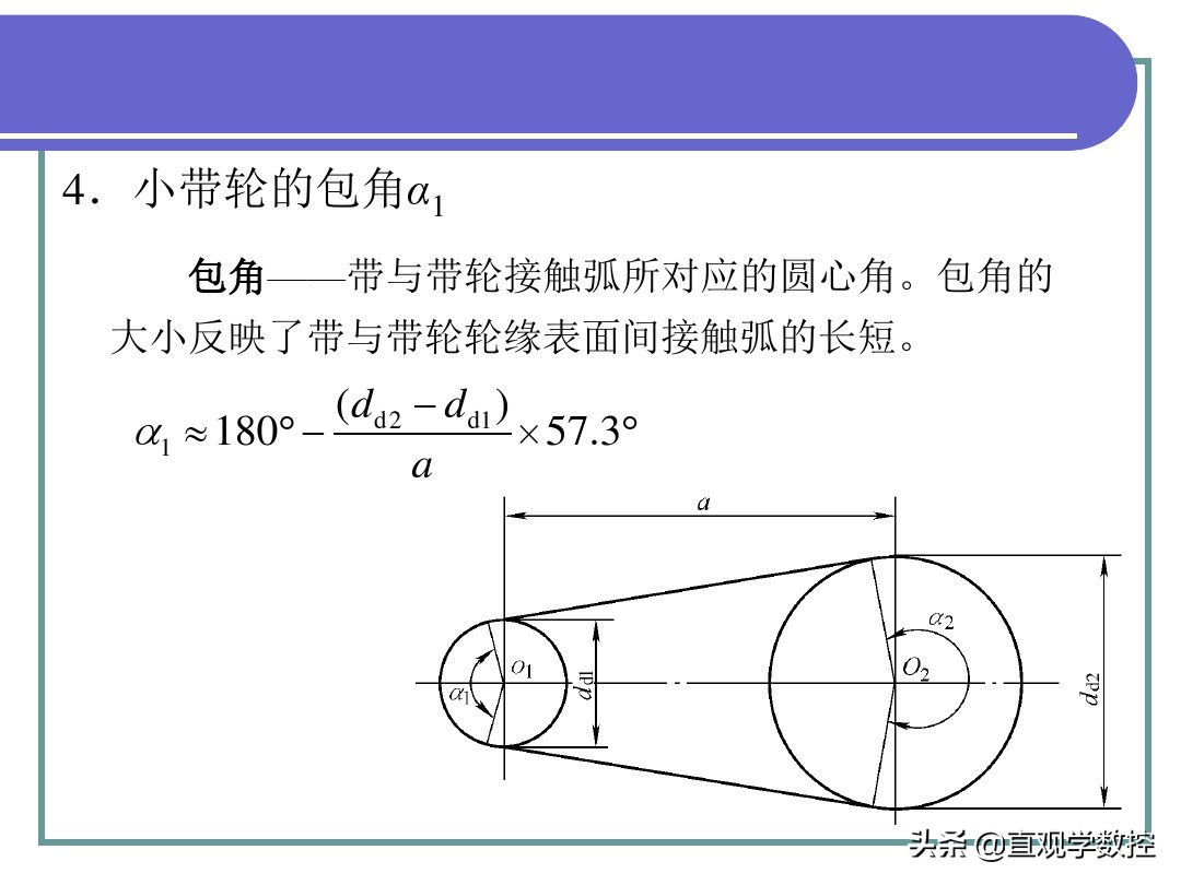 机械基础全套课件，486页图文PPT，拿走不谢！