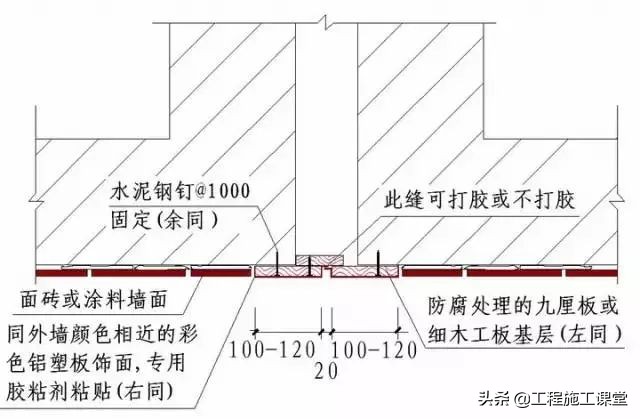 收藏！所有的“施工节点”怎么做？都归纳好了！赶快看！