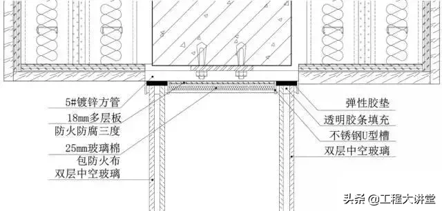 地面、吊顶、墙面工程三维节点做法详解