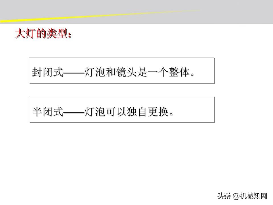 汽车的电气设备大全，54页PPT一次性搞清楚