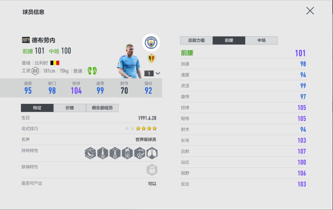 fifa20英超赛季蓝名单(FIFA风云人物 | 自古红蓝出CP——20TOTY球员盘点)