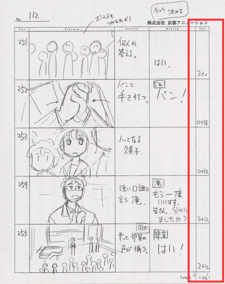 动画鉴赏入门:分镜艺术与镜头语言