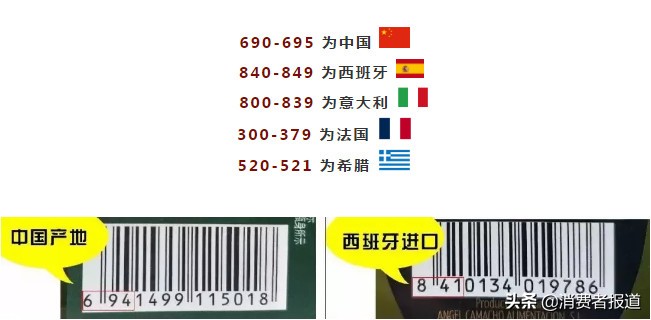 橄榄油到底是不是真如宣传的那样健康优秀呢？一起来看看吧