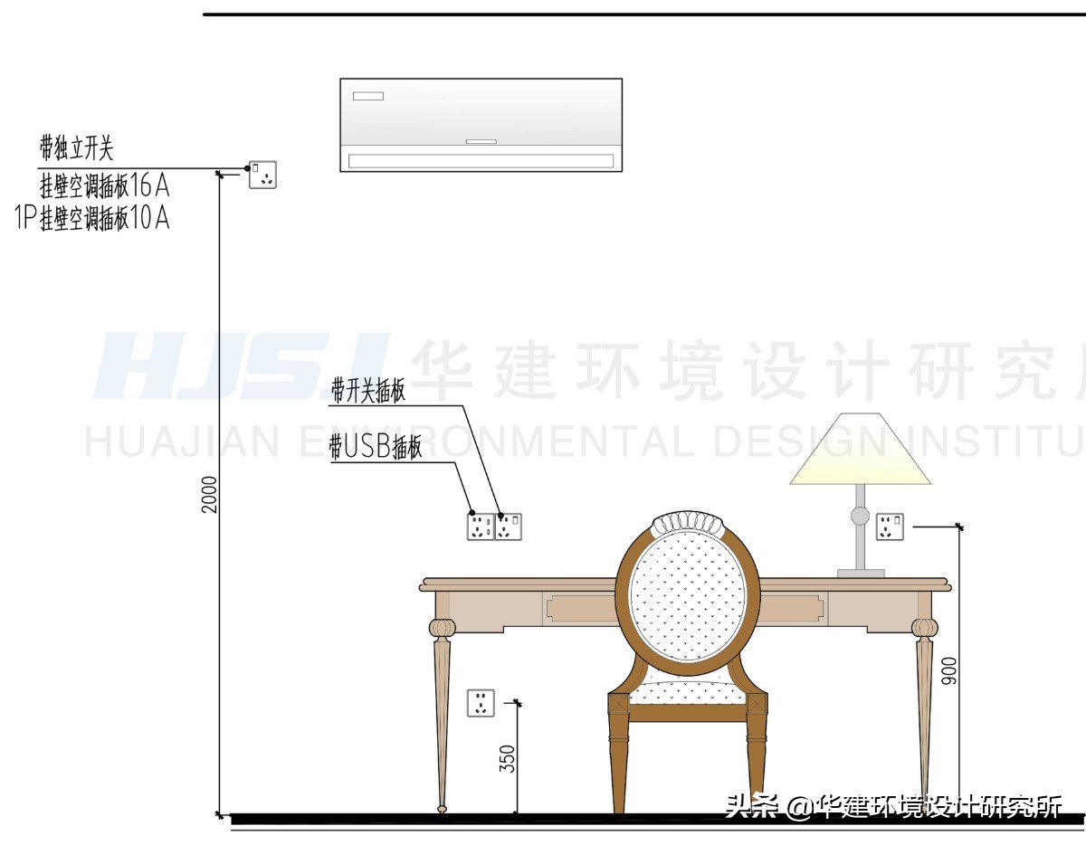 2021住宅插座分布图指引HJSJ