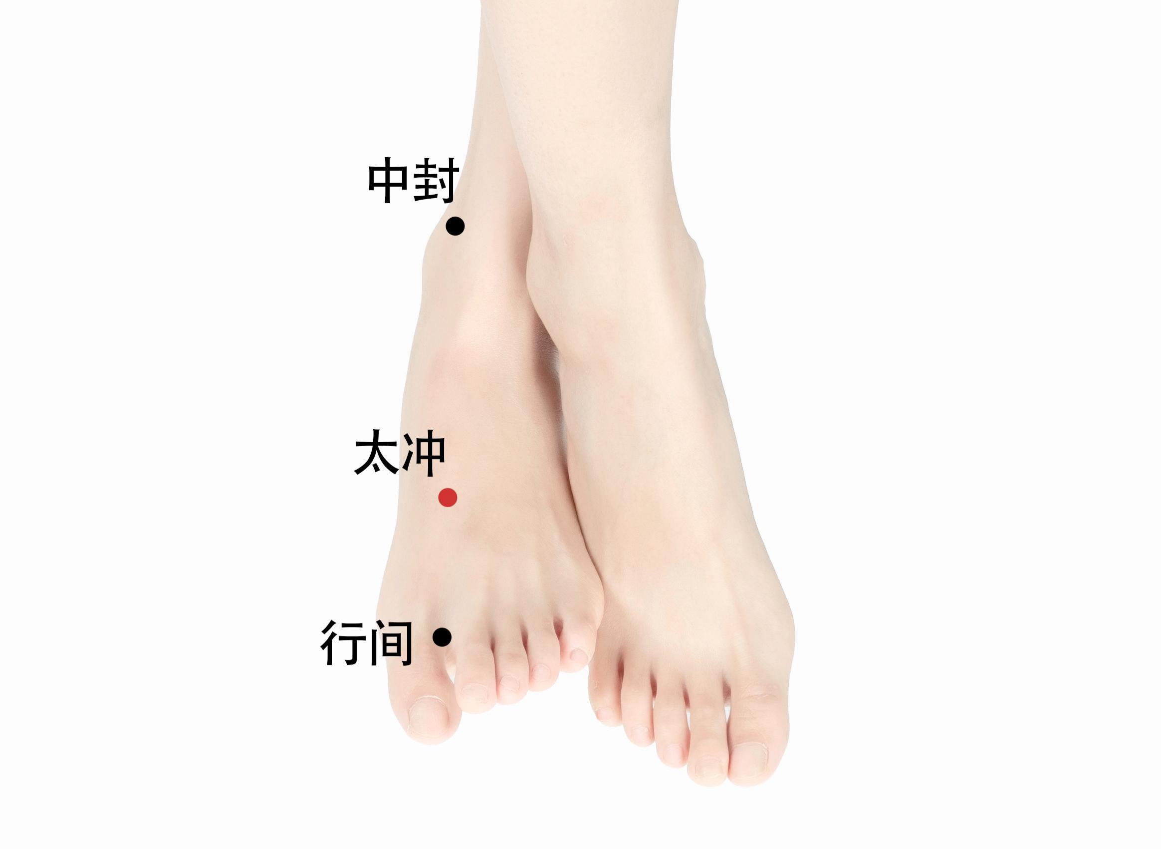 经期疼痛难忍又不想吃药？老中医：按摩这几个穴位，帮助缓解