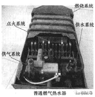 燃氣熱水器常見故障檢修思路