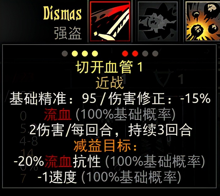 《暗黑地牢》技能强度怎么判断 技能强度判断指南