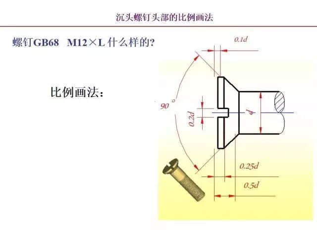 最全PPT：标准件和常用件知识点总结！