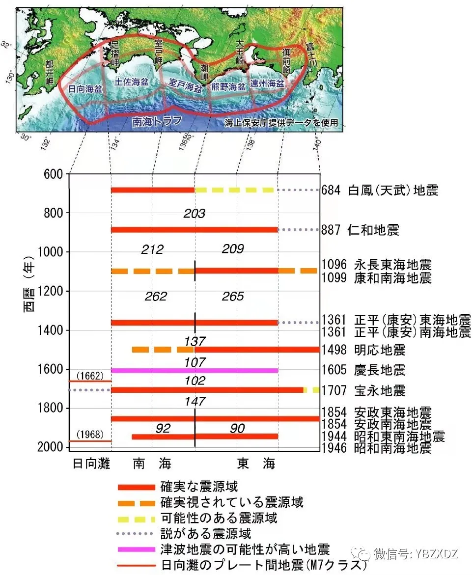 东京未来十天的天气预报15天(日本官方地震调查委员会公布未来日本可能发生的大地震区域)