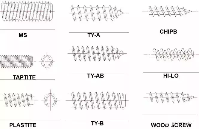 螺丝的种类大全基础知识，都有哪些螺丝？