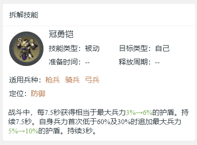 荣耀新三国版本爆料 关羽重置 新增武将颜良文丑