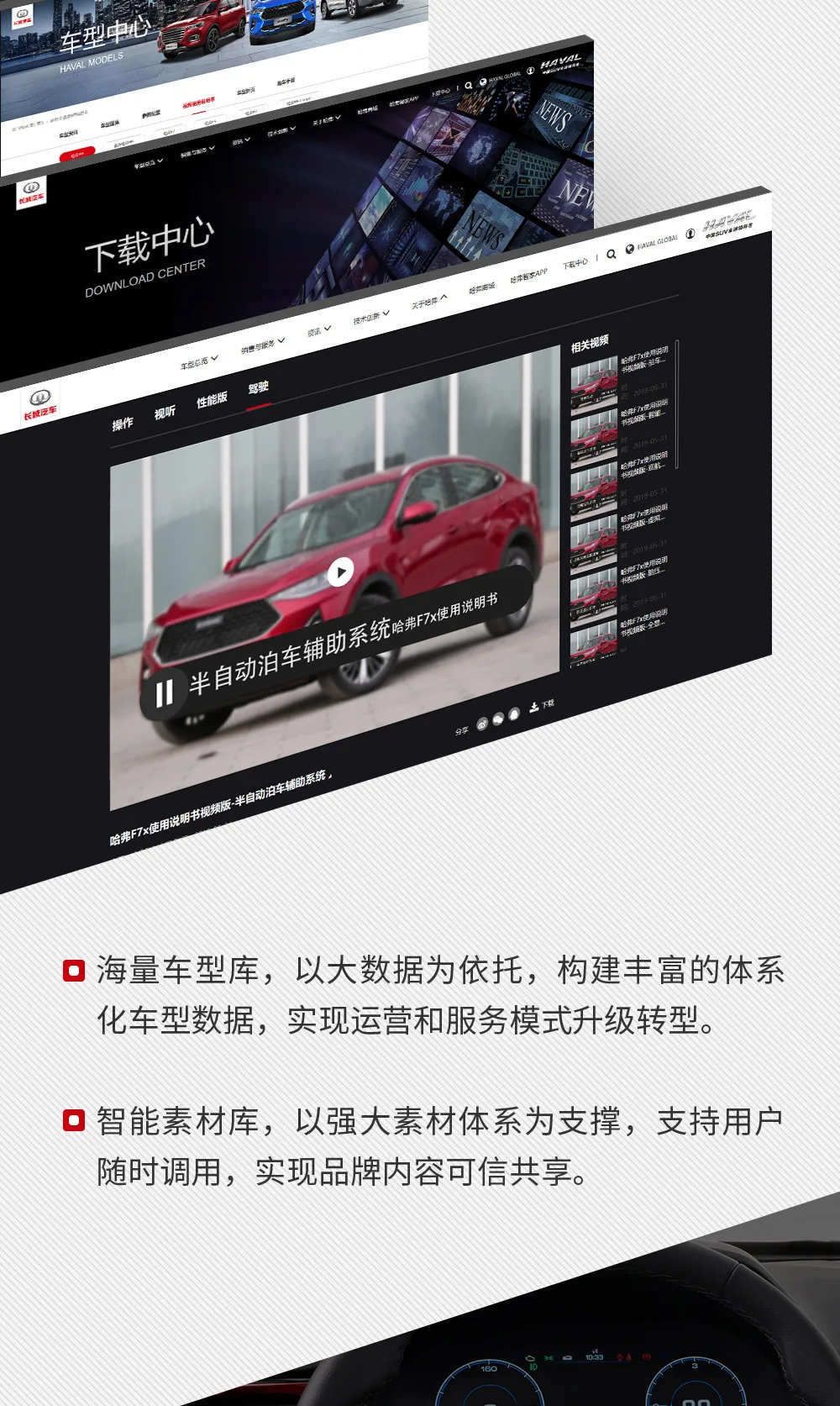 哈弗SUV官网升级，更懂SUV更懂你