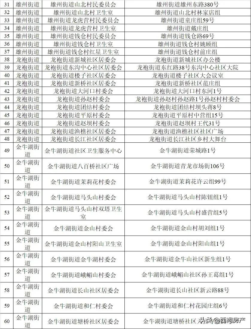 南京一夜,南京温度!930万人共同见证