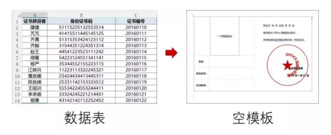 Word中这9个常用操作，明明1秒就能搞定，很多人却折腾半天