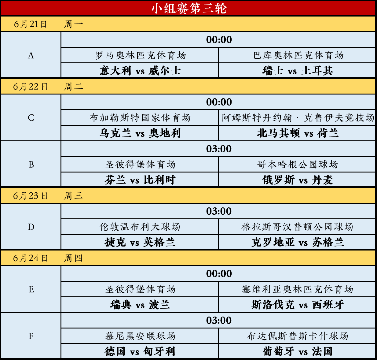 欧洲杯2020全部赛程表(2020欧洲杯最全秩序册（完整赛程 24支球队大名单）)