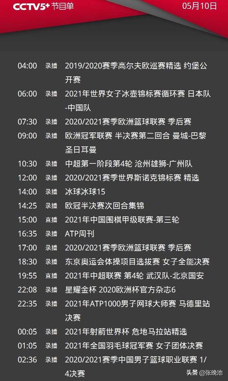 手机怎么看足球直播赛事（CCTV5直播举重+天下足球，APP足球之夜，5+中超北京国安vs武汉队）
