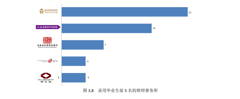 中南财经政法大学很牛吗？中南财大为啥叫小破财？