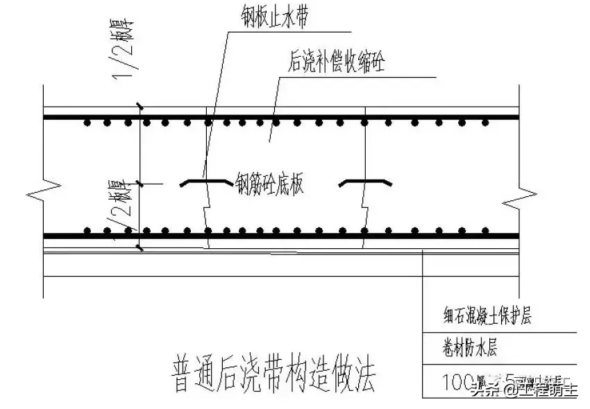 49个建筑防水工程标准化节点做法，渗漏不再是难题！