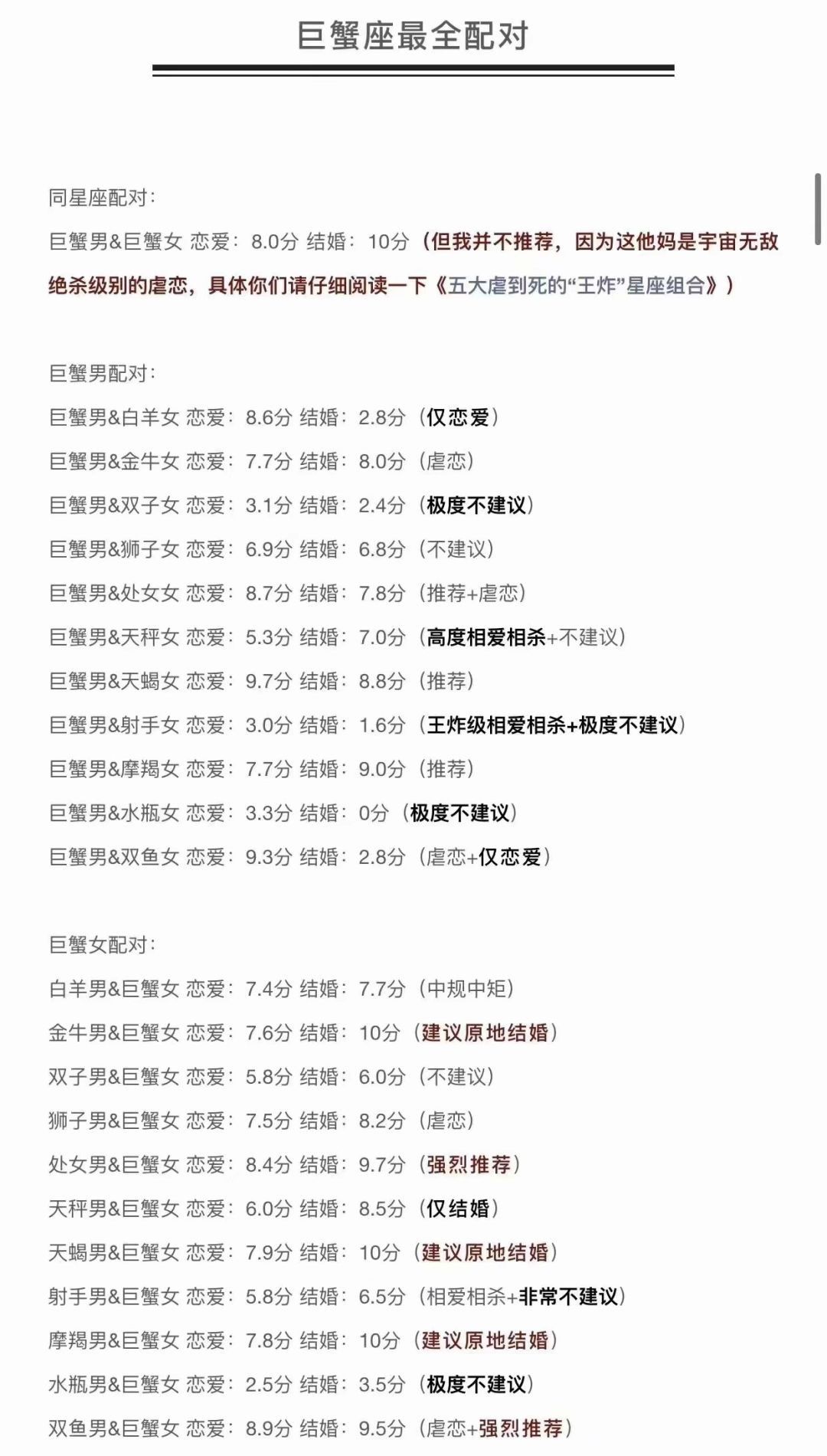 全网最全12星座配对表（上）