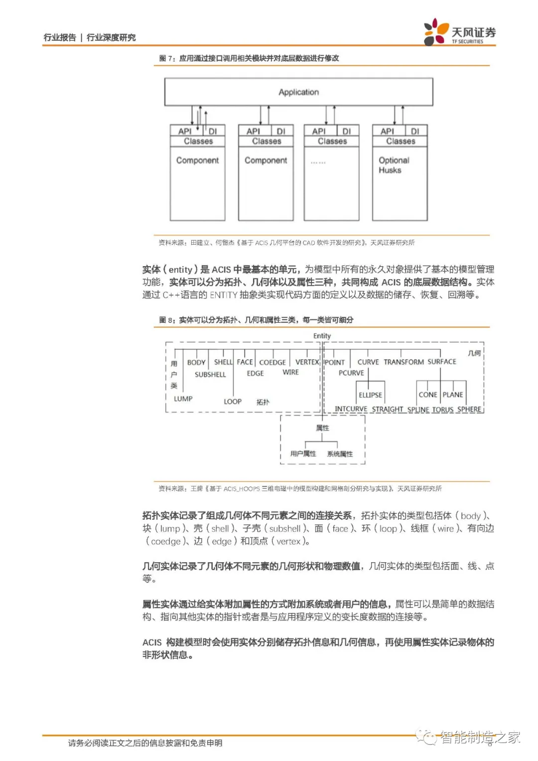 西门子、达索、PTC何以傲视全球：工业软件底层技术剖析