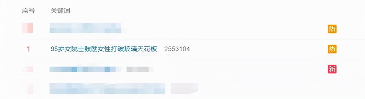 美国演讲女留学生（打破女性天花板）