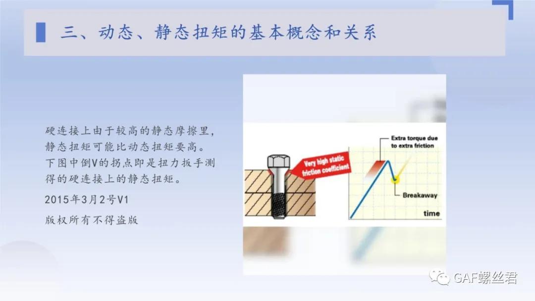 最常用的拧紧扭矩知点