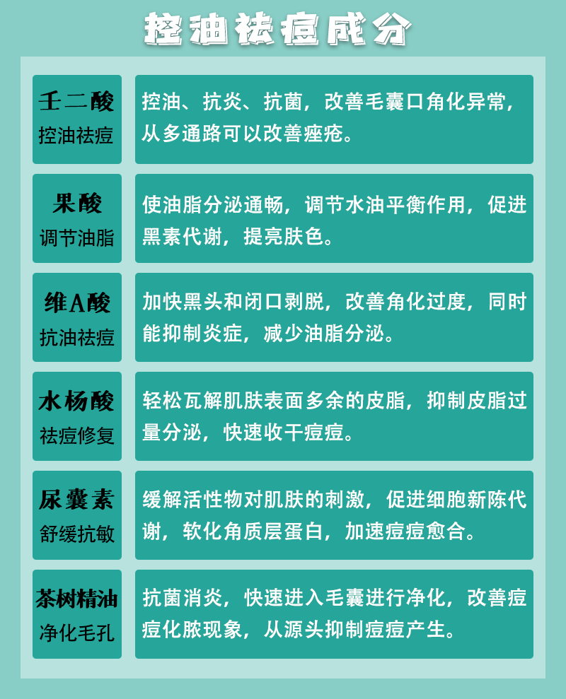 丁二醇的功效与作用(有了这几张图) - 行就行
