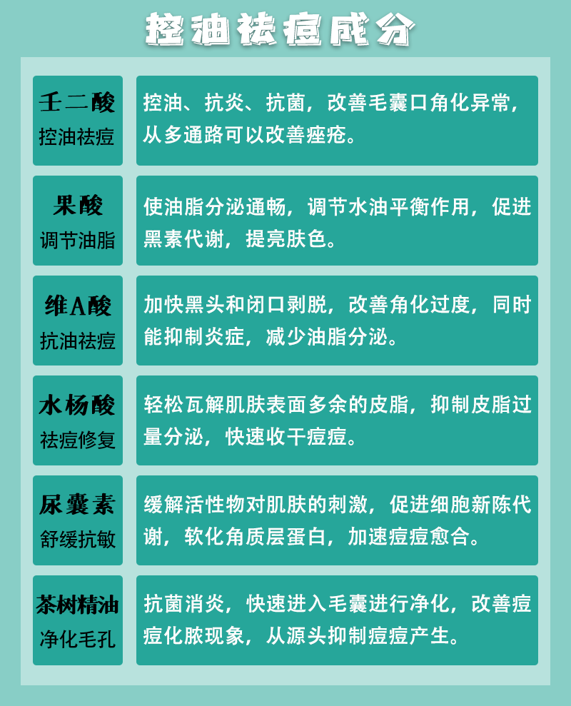 有了這幾張圖,還怕看不懂護膚品裡的成分表嗎?