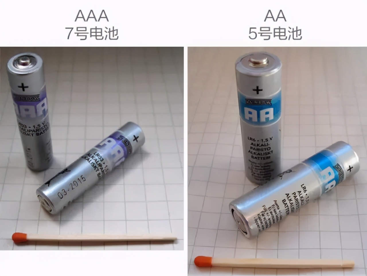 用了二十多年电池，你真的知道它们姓啥名啥吗？