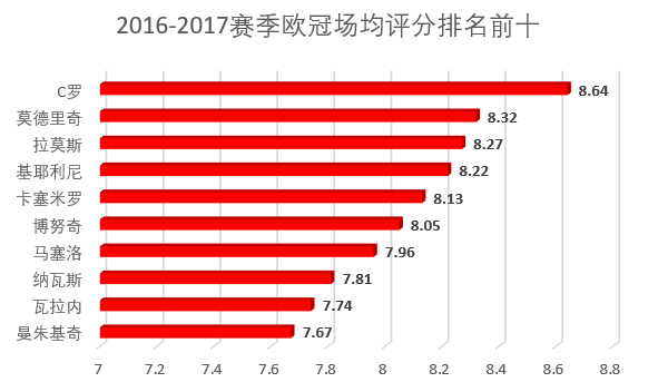 2017欧冠决赛回放（反击对手的反击：深度解析2017欧冠决赛皇马的多维度进攻战术）