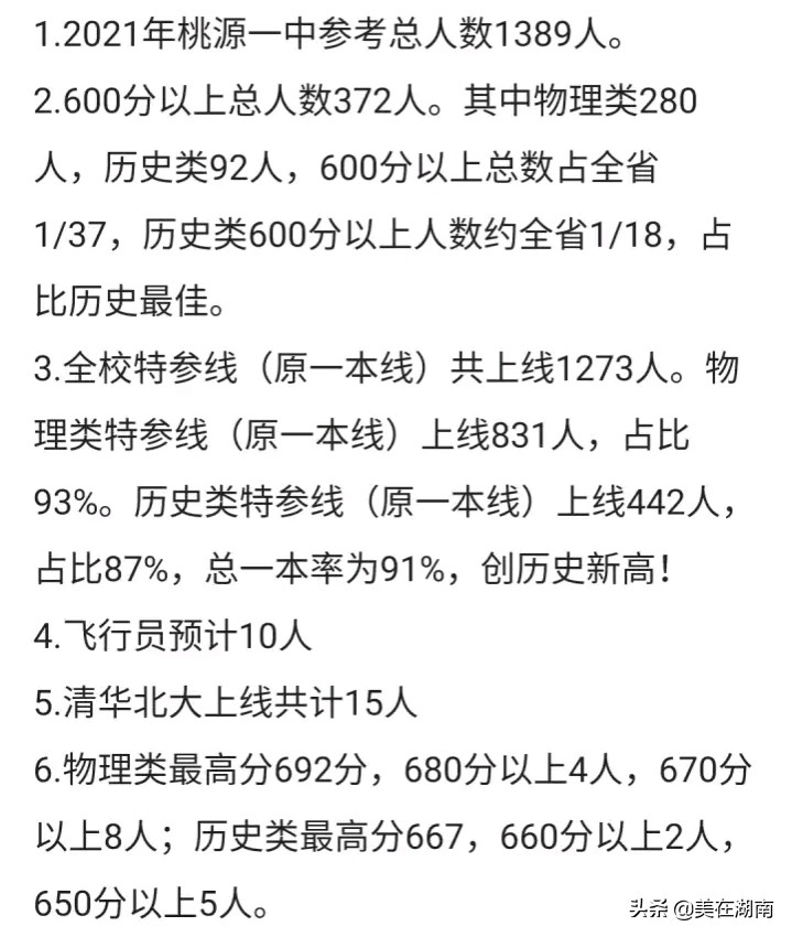 高考喜报传佳音，湖南多地高中成绩出炉，看是不是你所在的学校