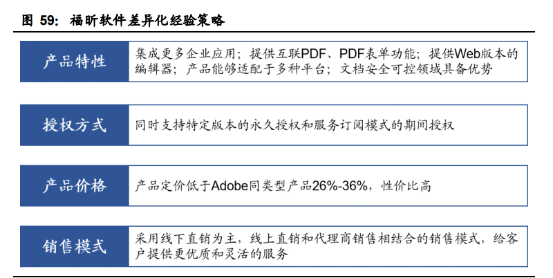 工业软件行业深度报告：国产工业软件的机遇和挑战