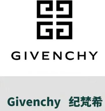 这些奢侈品牌您都了解吗？