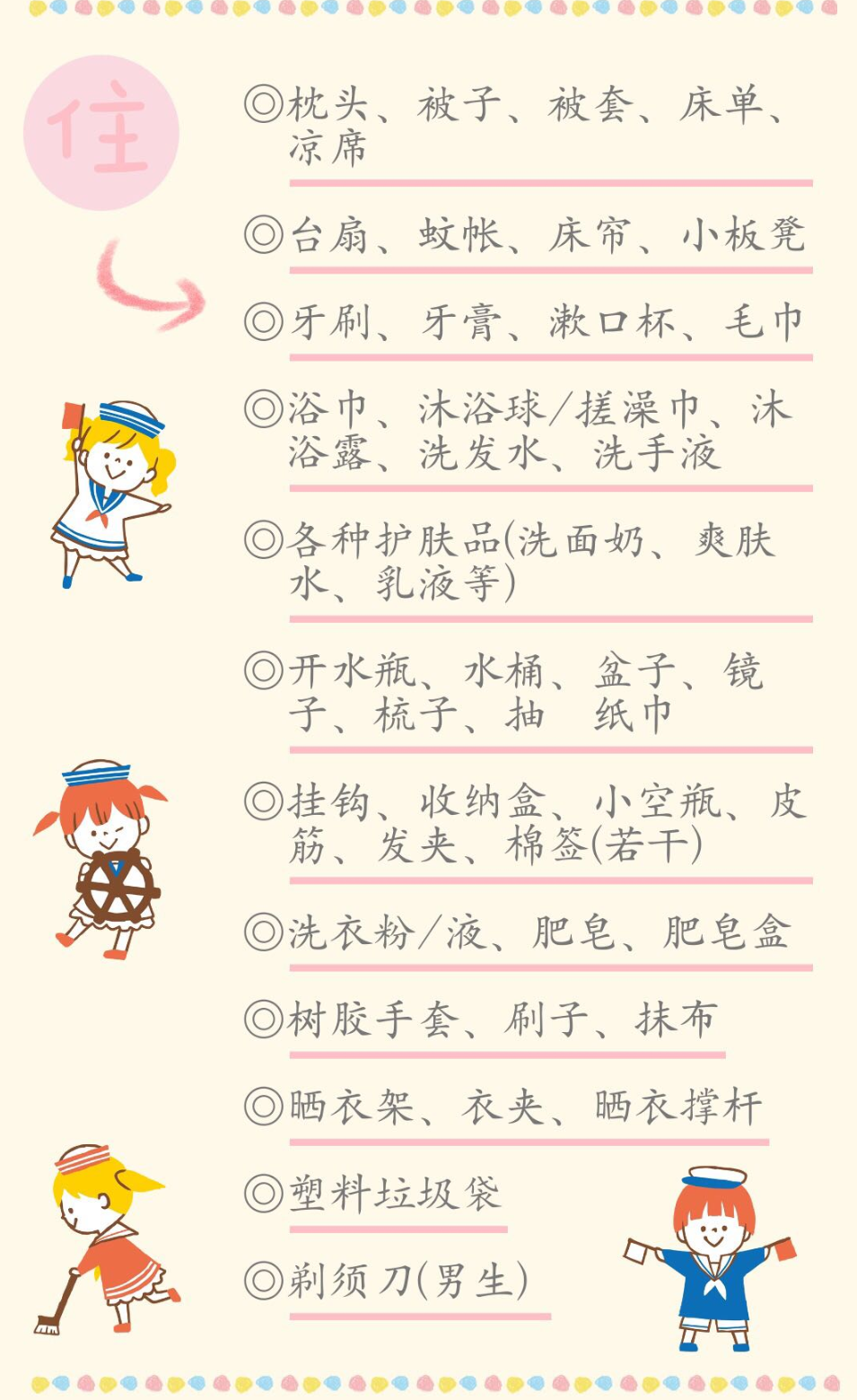 大一新生开学带什么？学长学姐这样说：这份清单上都有了