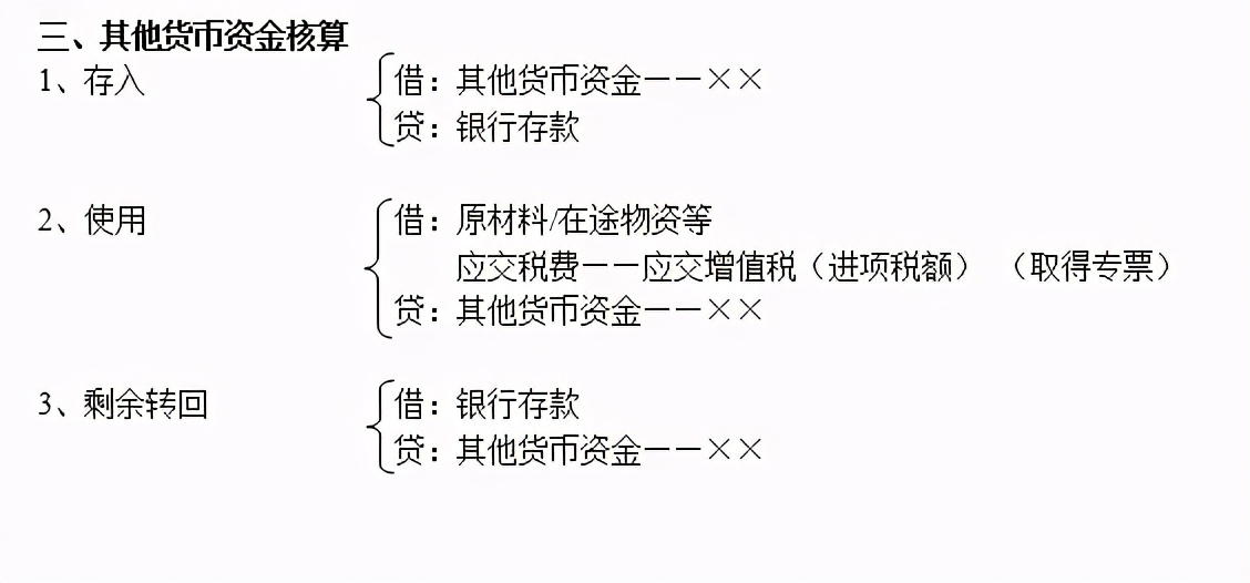 连财务经理都不能丢下的基本功！全新版会计科目汇总+330个分录